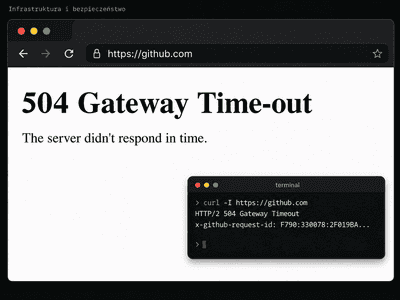 Ilustracja do artykułu: Awaria GitHub 8 czerwca 2026: błąd 504 Gateway Timeout, masowe wylogowania i zagrożenia bezpieczeństwa