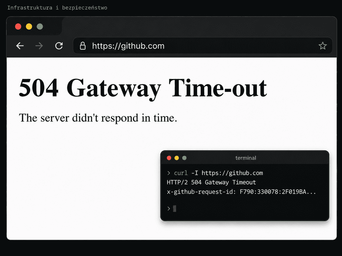 Awaria GitHub 8 czerwca 2026: błąd 504 Gateway Timeout, masowe wylogowania i zagrożenia bezpieczeństwa
