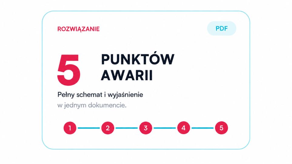Sprawdź, czy znalazłeś wszystkie punkty