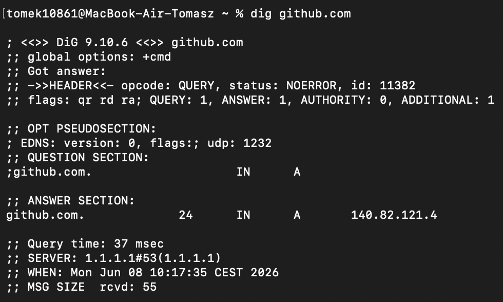 Wynik polecenia dig github.com: status NOERROR, adres IP 140.82.121.4, czas zapytania 37 ms, serwer 1.1.1.1